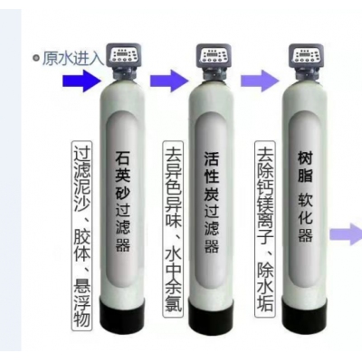 软水设备